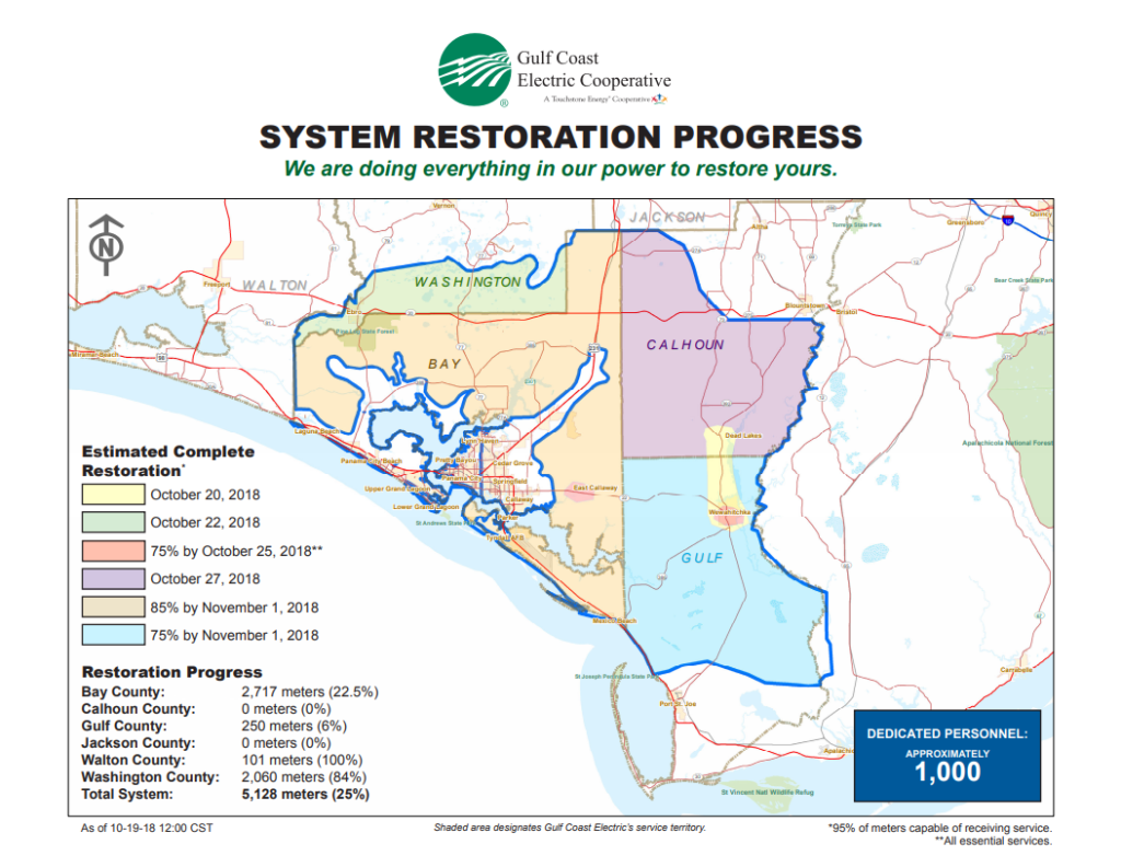 gulf-coast-electric-cooperative-update-wkgc-public-radio