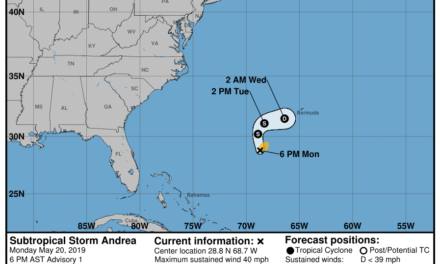 The 2019 Hurricane Season has started!