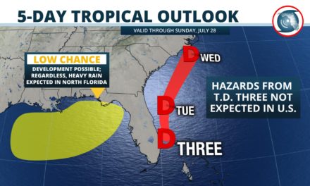 Tropics getting active close to Florida