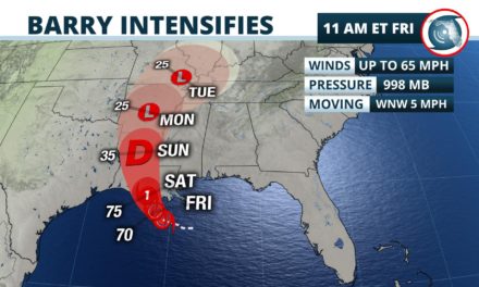 Tropical Storm Barry Strengthening as it Approaches Louisiana