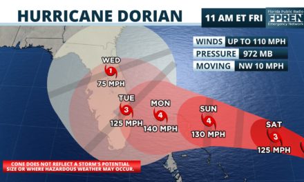 Hurricane Dorian 10am update – Eye beginning to form