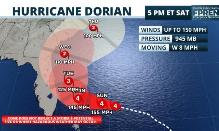 Major Hurricane Dorian Prompts Watches for parts of the East Coast
