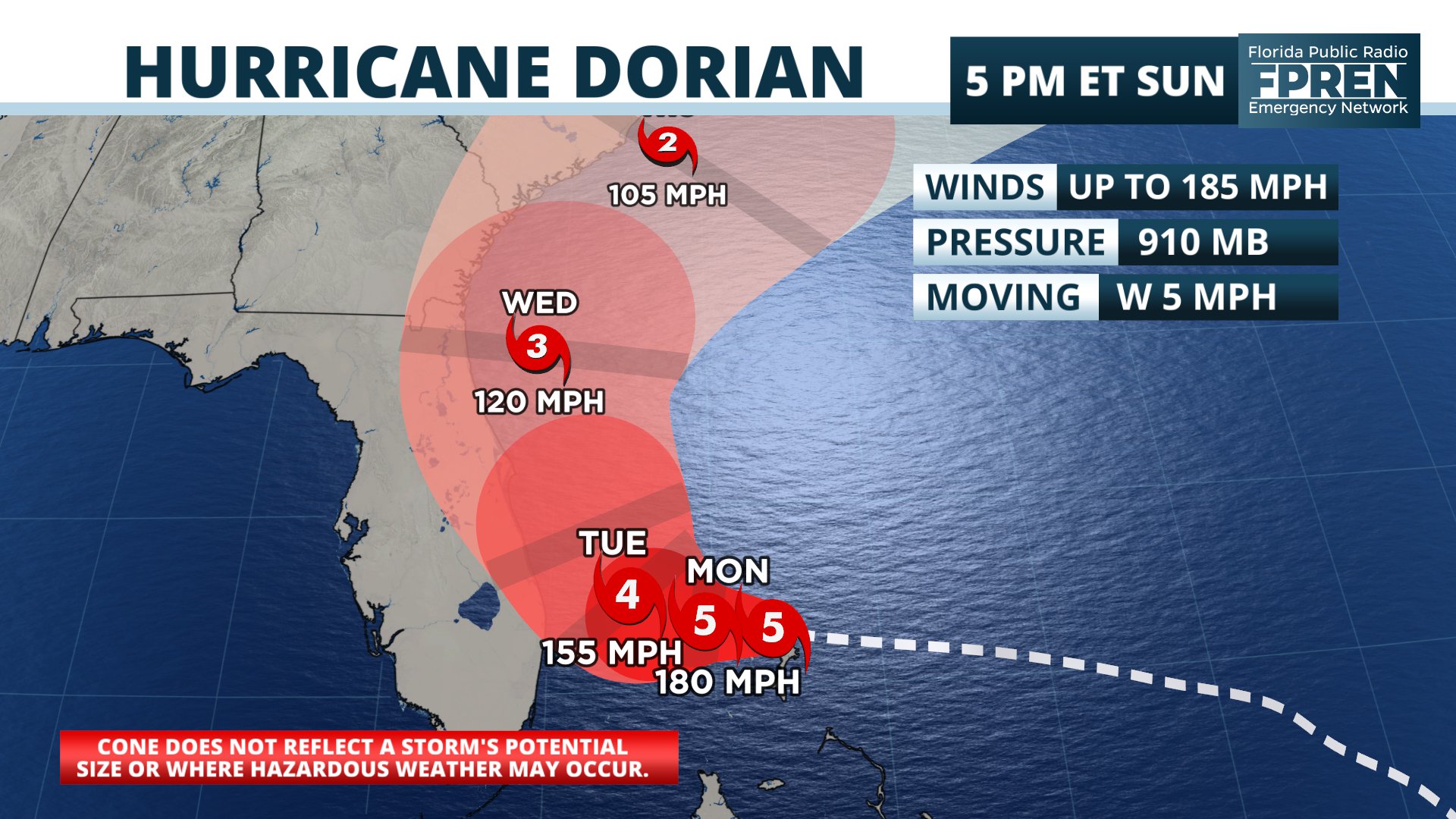 Hurricane Warnings Issued in SE Florida ahead of Hurricane Dorian
