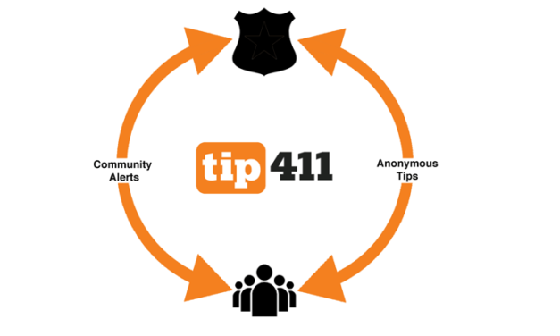 Panama City Police Department Announces New tip411 Public Safety Alert System