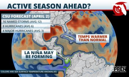 Early Signs Point to an Active 2020 Hurricane Season