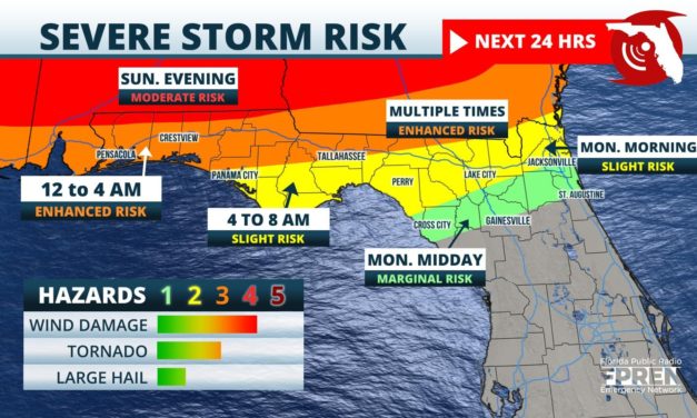 Another Late-Night Storm Threat in the Florida Panhandle