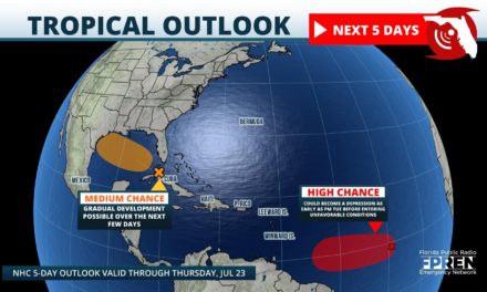 The Tropics are Coming Alive, but There are No Immediate Threats