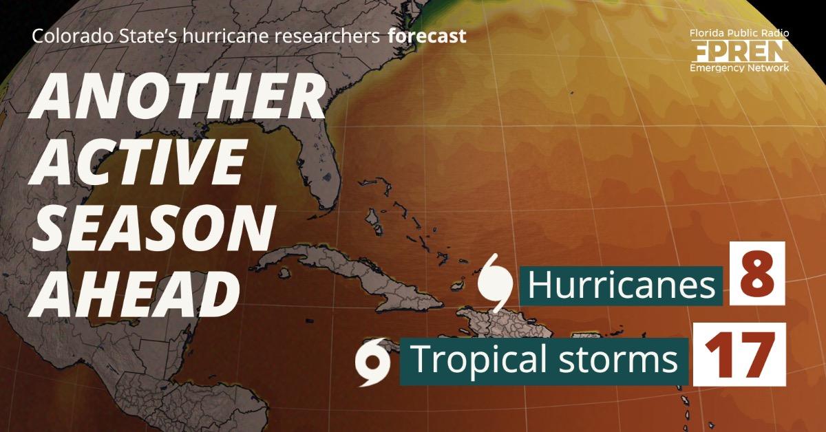 Colorado State University Forecasting Another AboveAverage Hurricane