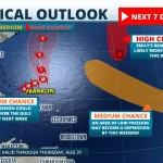 Tropical system possible in Gulf next week; Franklin likely to intensify