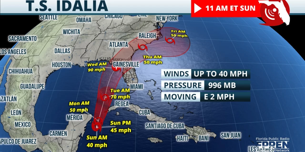 NHC Forecasting Idalia to Hit Florida as a Hurricane This Week