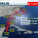 NHC Forecasting Idalia to Hit Florida as a Hurricane This Week