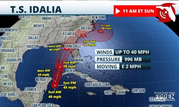 NHC Forecasting Idalia to Hit Florida as a Hurricane This Week