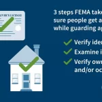 Understanding Your FEMA Determination Letter
