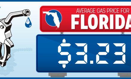 Florida Gas Prices Hit 7-Month Low