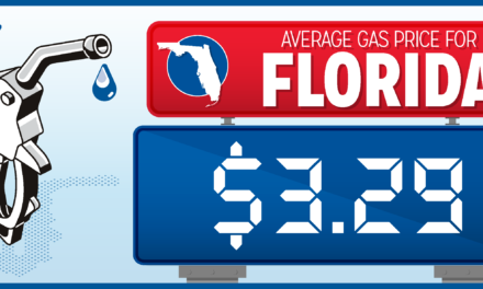 Florida Gas Prices Falling