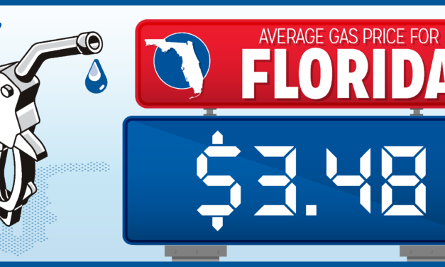 Gas Prices are Slightly Lower than Last Week