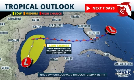 Strong Storm System Brings Flooding and Severe Weather Threats to Florida Starting Wednesday