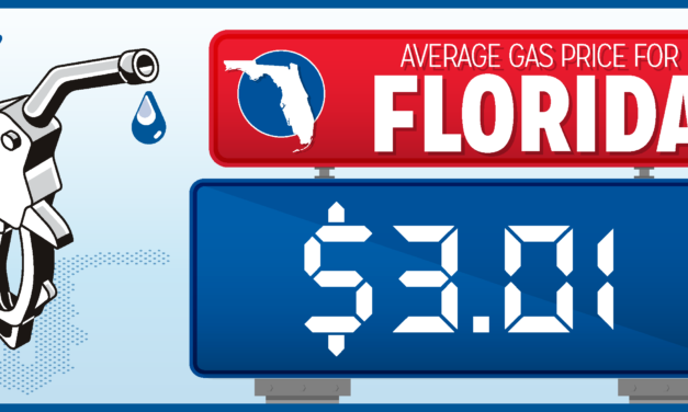 Florida Gas Prices Hit 3-Year Low for Thanksgiving