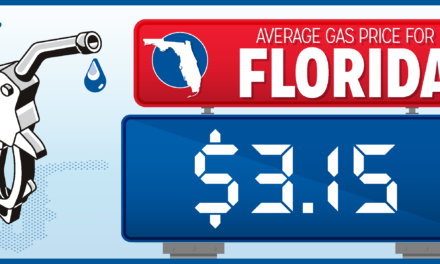 Florida Gas Prices Resume Descent After Brief Spike