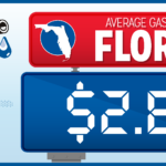 Florida Gas Prices A Joy for Holiday Travel!