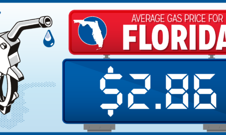 Florida Gas Prices A Joy for Holiday Travel!