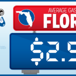 Florida Gas Prices Hit a New Low: Below $3 Per Gallon!