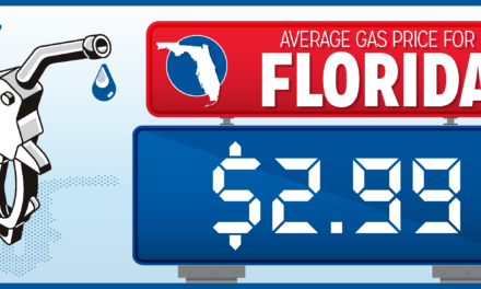 Florida Gas Prices Hit a New Low: Below $3 Per Gallon!