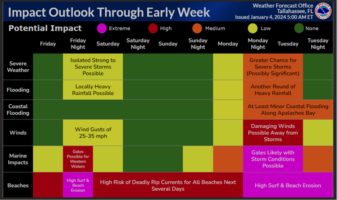 Unprecedented Weather Alert - 90.7 WKGC Public Media