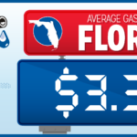 Florida Gas Prices: A Rollercoaster Ride in 2024