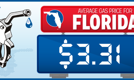 Florida Gas Prices: A Rollercoaster Ride in 2024