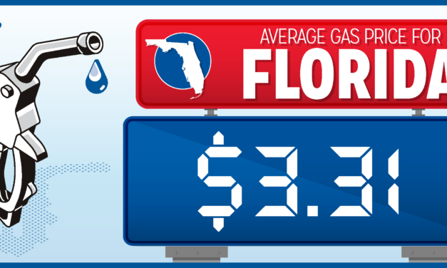 Florida Gas Prices: A Rollercoaster Ride in 2024