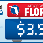 Florida’s Gas Prices Dip