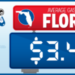 Florida Gas Prices Fluctuate: Update
