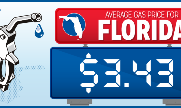 Florida Gas Prices Fluctuate: Update