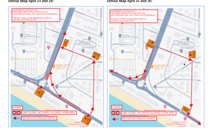 Roundabout Construction: Temporary Closures