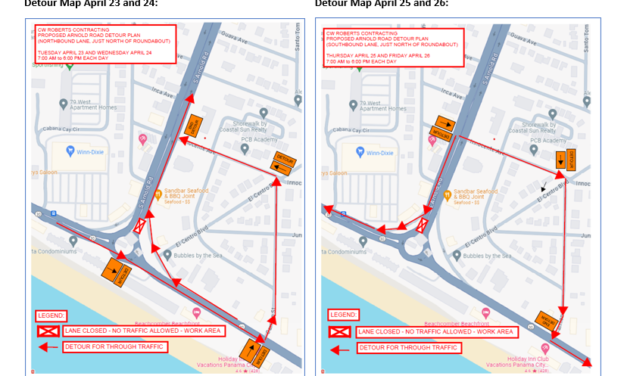 Roundabout Construction: Temporary Closures