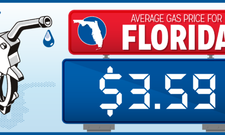 Florida Gas Prices Surge Again