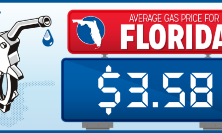 Florida Gas Prices Spike!