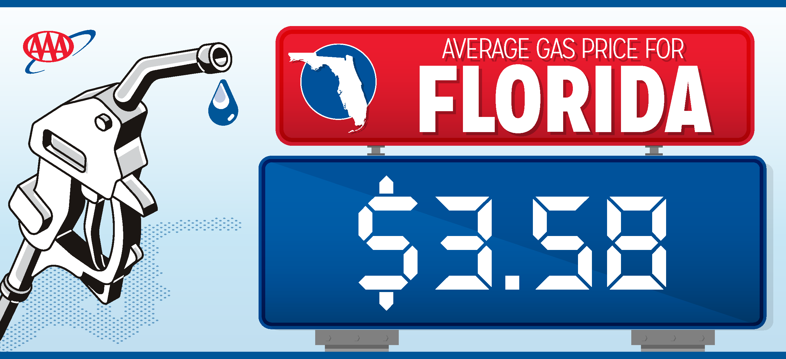 Florida Gas Prices Spike! - WKGC Public Radio