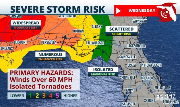 Severe Weather Alert: Western Florida Panhandle Prepares for Intense Storm Activity