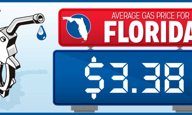 Independence Day Gas Prices